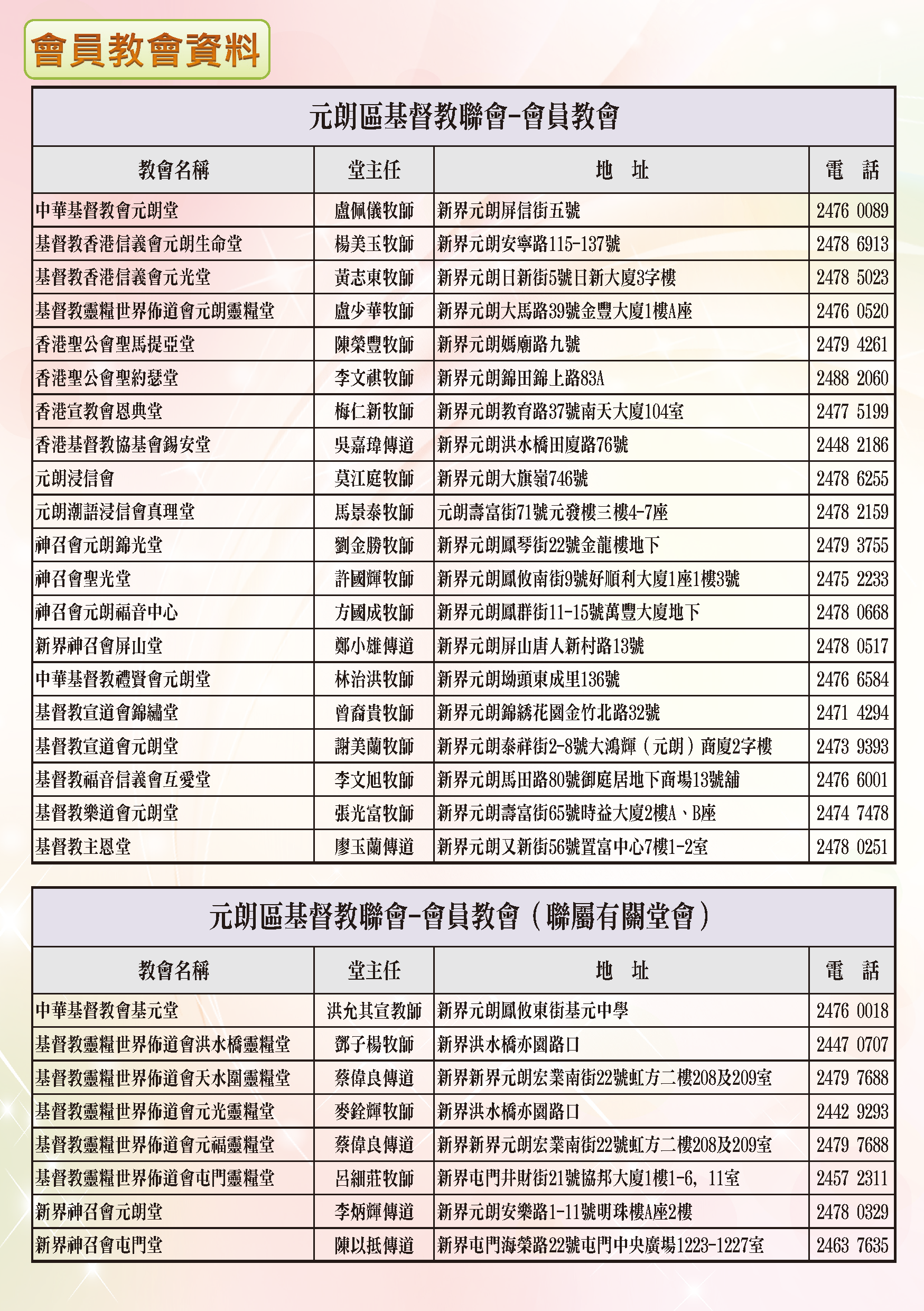 2021-2022年報-第14頁